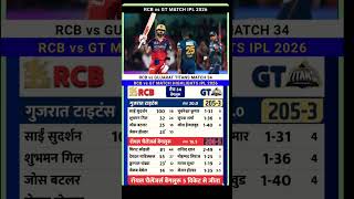 🔥RCB vs Gujarat Titans IPL 2026 Cricket Match full Highlights #rcbvsgt #highlights #ipl #cricket