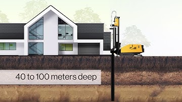 Unleashing the Power of Earth