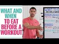 What and When to Eat Before a Workout [Lose Fat OR Build Muscle]