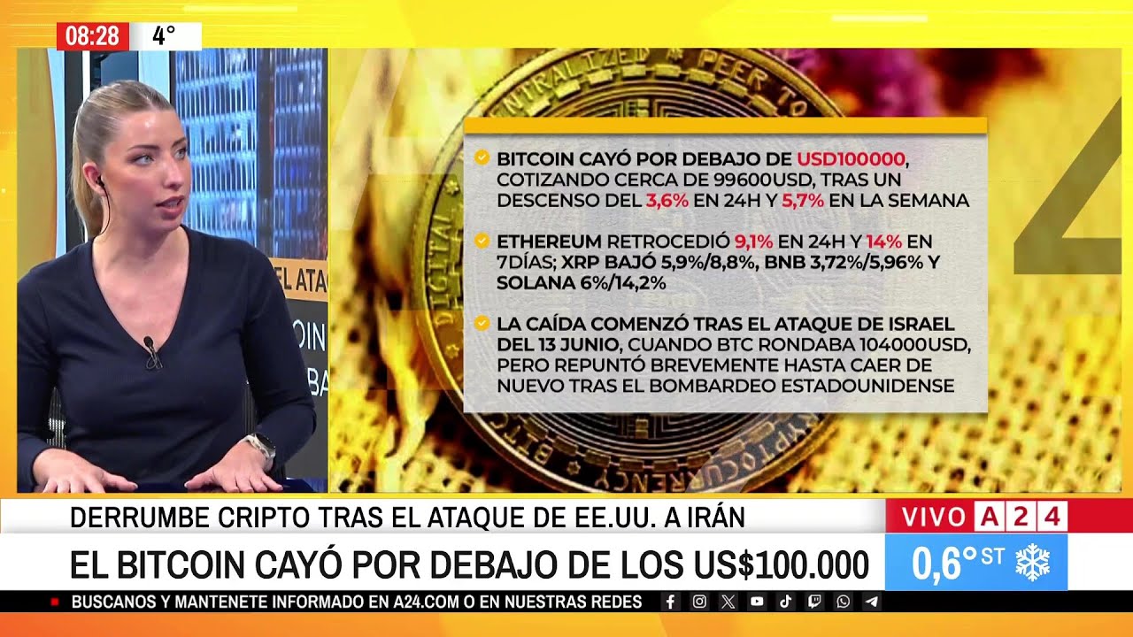 🟡 DERRUMBE CRIPTO TRAS EL ATAQUE DE EE.UU. A IRÁN: BITCOIN CAYÓ POR DEBAJO  DE LOS US$100 MIL