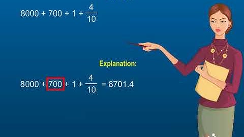 NCERT CBSE Class 6 Maths Chapter 8 Decimals Part 1