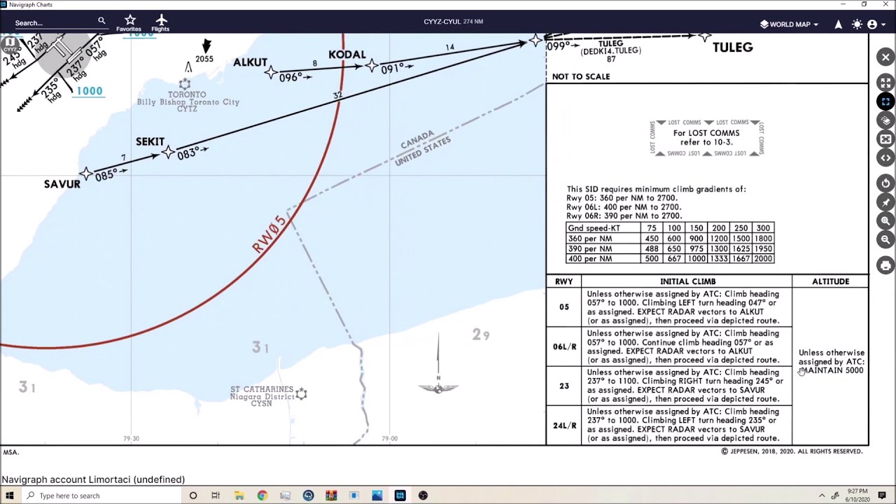 How To Read IFR Charts for FS YouTube