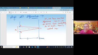 Wave Optics - Diffraction of Light | 12th JEE Physics | 25th Oct, 2025