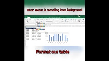 Excel Tips & Tricks || Macro || Manual task automation || Record Macro