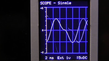 Doepfer A121 Multimode Filter Low and High pass Filters Demonstration