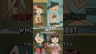 Zoey vs Heather vs Gwen vs Ella (total drama)