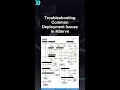 Troubleshooting Common Deployment Issues in KServe #ai #artificialintelligence #machinelearning