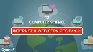 Internet Basics and Web Services || CBSE class 10 || Chapter 2|| Part -1|| Term 2 Profile