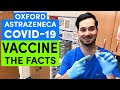Coronavirus COVID 19 Oxford AstraZeneca Vaccine Information