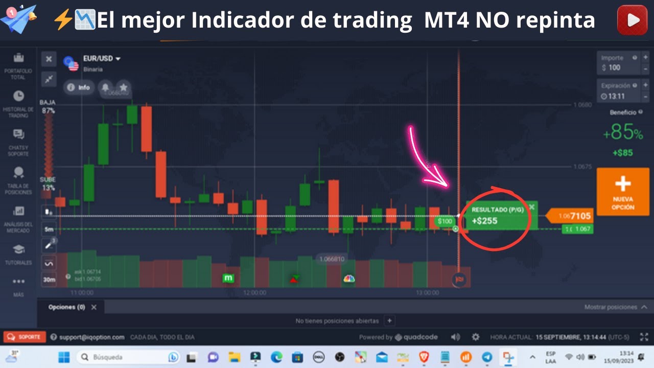 ⚡📉El mejor Indicador de trading para MT4 NO repinta Forex || IQ OPTION ...