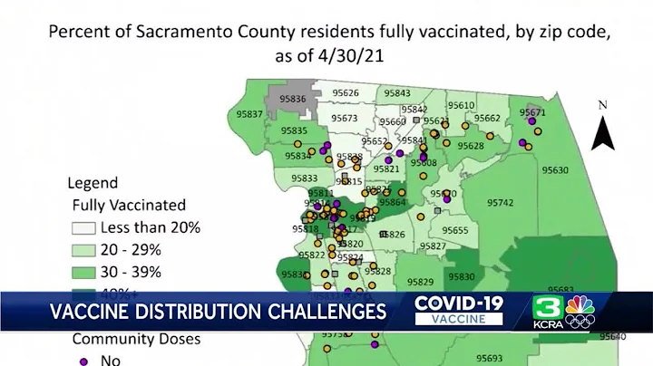 Vaccination rates within Sacramento County