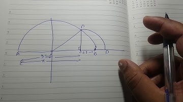 Exercise 1.5 Question 4 Class 9th (Number Systems) NCERT Represent root 9.3 on the number line Proof