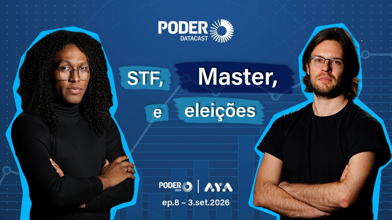 Ao vivo: PoderDataCast debate relação entre STF, Master e eleições