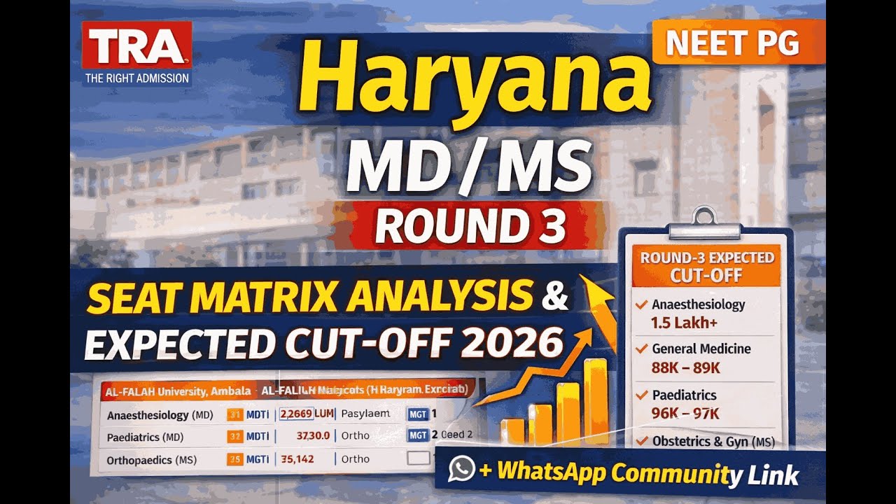Haryana MD/MS Round 3 Seat Matrix Analysis | Expected Cut-off 2026 (NEET PG)