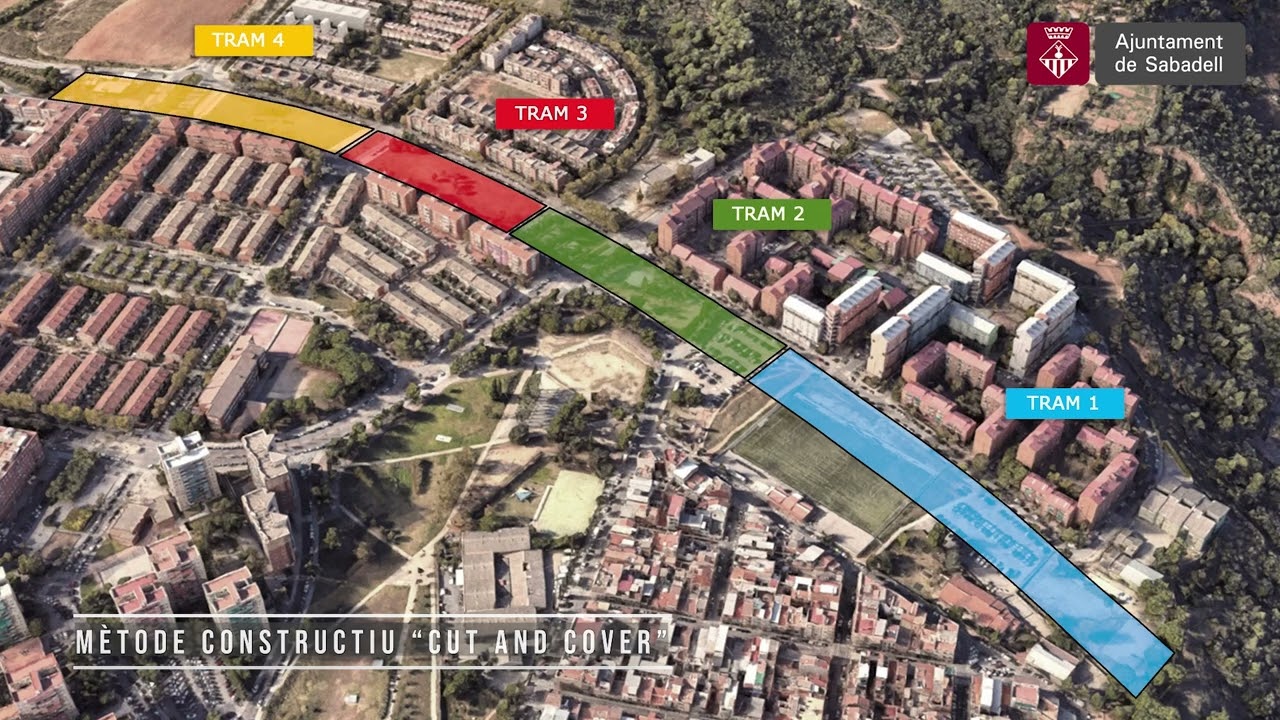 Així serà la ronda Nord de Sabadell i Terrassa al seu pas per la ciutat