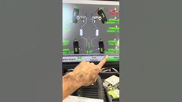 Rivian Alignments can be a Nightmare!