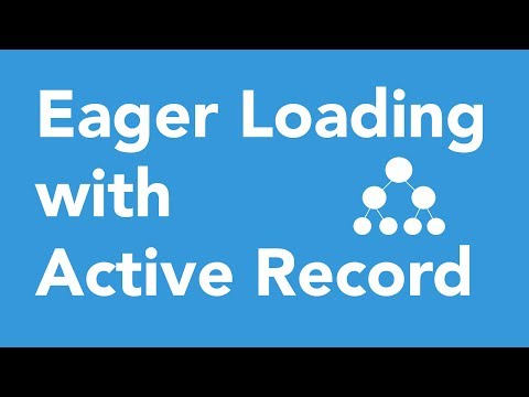 N+1 Problem: Eager Loading with Active Record