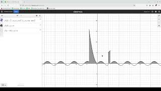 Defining and Leveraging Piecewise Functions in Desmos