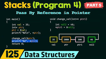 Stapels (Programma 4) – Deel 5