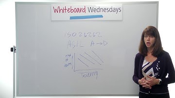 Whiteboard Wednesdays - Understanding ISO 26262 Implications for Automotive Design Teams