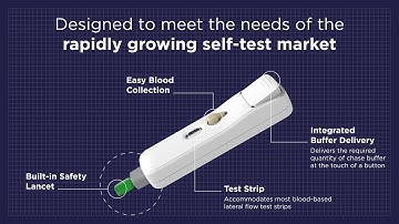 Atomo Elion self-testing product video