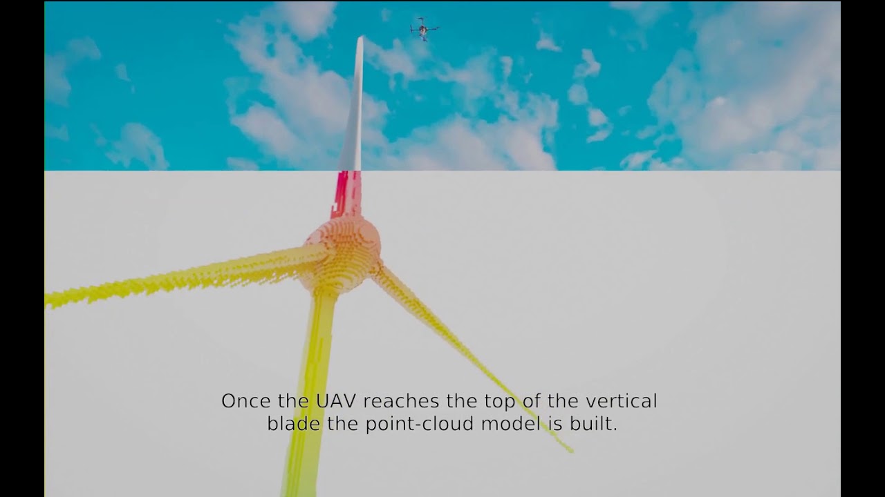 AeroWind - Autonomous UAV Inspection of Wind Turbine Blades Project ...