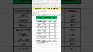 OFFSET Function in Excel | Advanced Excel Formula #excel #exceltutorial #exceltips