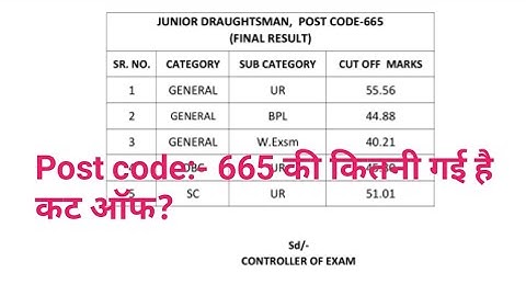 HPSSC junior draughtsman post code:-665 cutt of 2019