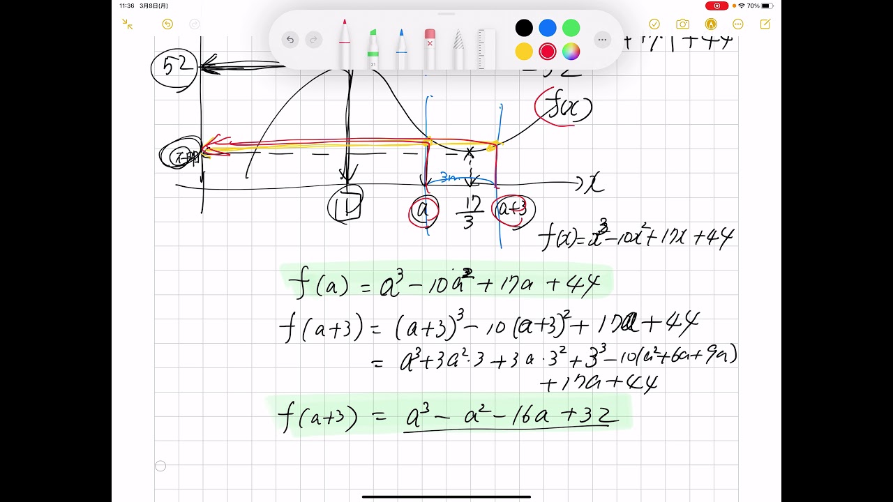 黄チャート 数2 例題191）区間全体が動く場合の最大・最小 - YouTube