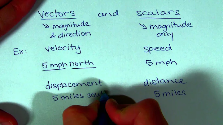 Vectors and Scalars