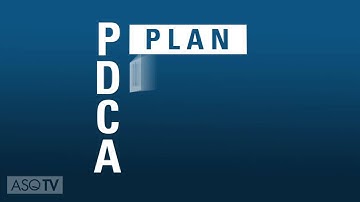 PDCA for Improvement