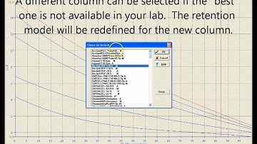 ChromSword Offline - Find suitable column and eluent conditions starting with Molecular Structures