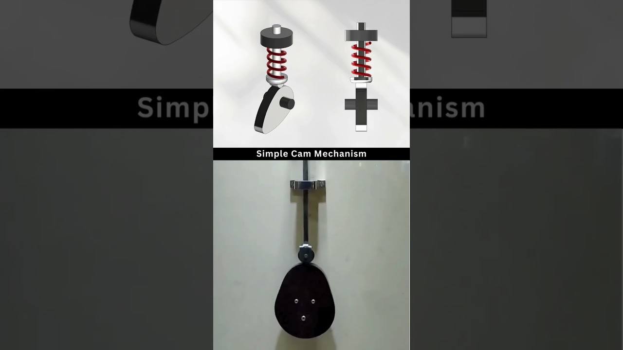 How Does a Simple Cam Mechanism Work? 