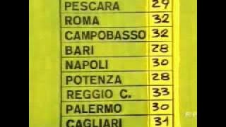 Che tempo fa1982