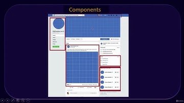 Master ReactJS Basics: Install React JS & Optimize Folder Structure for a Clean Project Setup!
