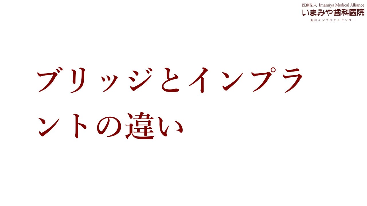 患者様向け説明動画 インプラント ブリッジ 入れ歯 医療法人ima Youtube