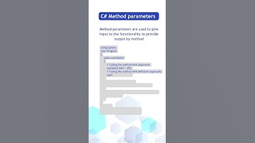 C# Method parameters #shorts #programming #technology
