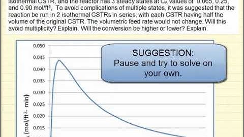 Graduate Reaction Engineering Exam Review B Part 1