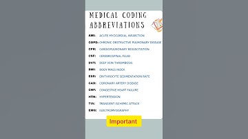 medical coding basics #abbrevations #medicalcoding #shorts