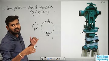 L35  Some Important Definitions || Surveying || GATE ESE || Online Engineering || Ankit Gupta Sir