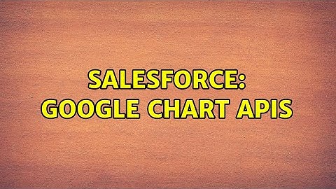 Salesforce: Google Chart APIs