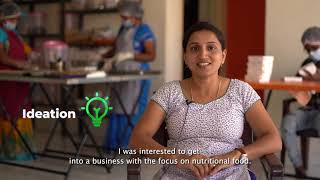 Meet our Entrepreneur - Kavitha Gopu |#WEHubHyderabad #WEHubEnterprise