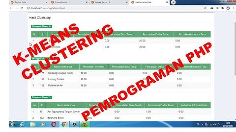 Perhitungan K Means Clustering dengan Bahasa Pemrograman PHP