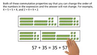 American Math Envision Math Grade 3 Topic 8 Lesson 1 Addition Properties