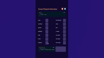Level Up Your UI Skills: Understanding Cursor Property with Code