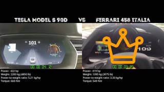 Tesla model s 90d vs. ferrari 458 italia - the 0-100 km/h duel. which
one is faster from to 100 km/h? vs sprint du...