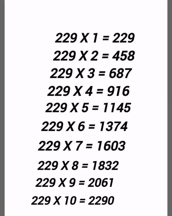 Table of 229 # Shorts
