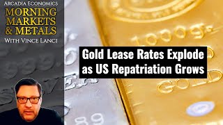 Gold Lease Rates Explode as US Repatriation Grows
