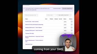 Shopify SMS Marketing 101
