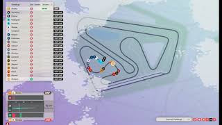 FpS; Golden Lap: F1 1970, Kval 8/10 Ondasrolando